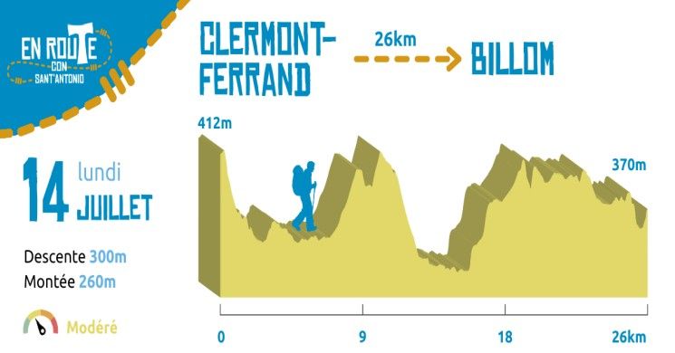 14 Juillet 2025, Clermont-Ferrand - Billom