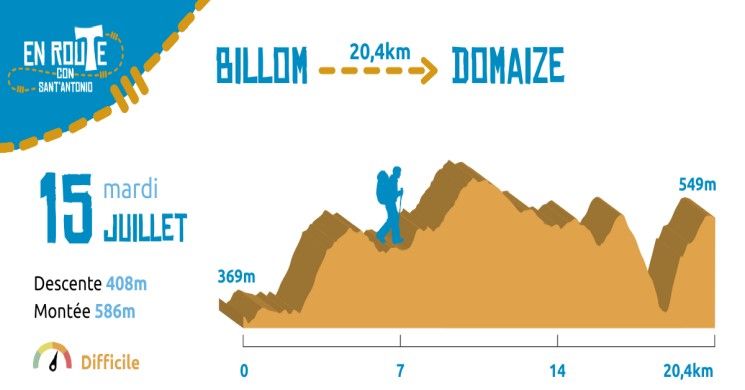 15 Juillet 2025, Billom - Domaize