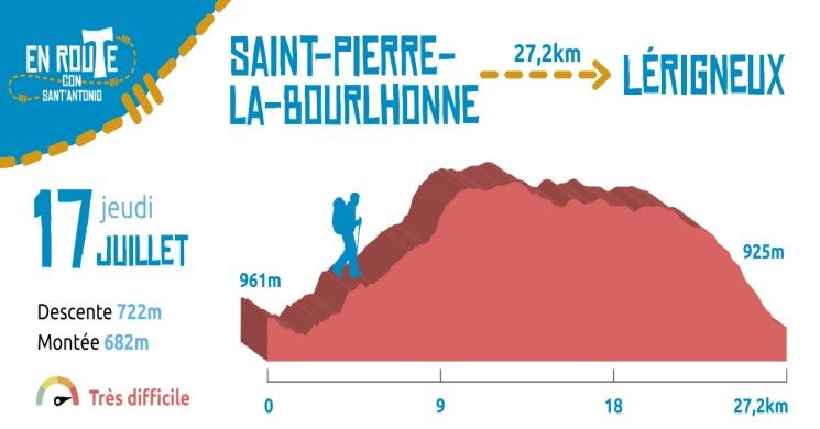 17 Juillet 2025, Saint-Pierre-la-Bourlhonne - Lérigneux