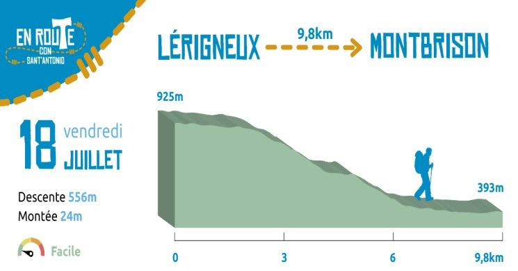 18 Juillet 2025, Lérigneux - Montbrison