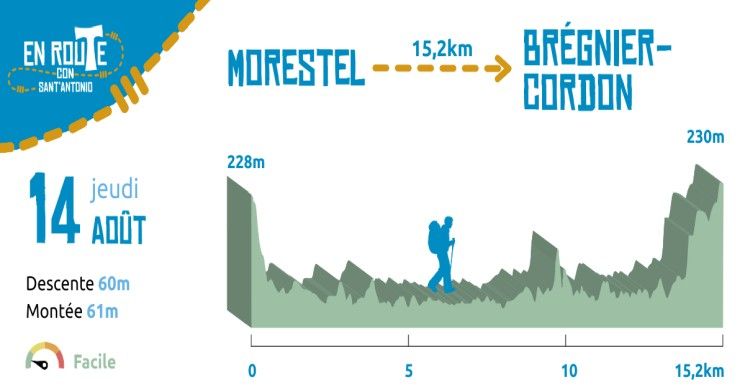 14 Août 2025, Morestel - Brégnier-Cordon