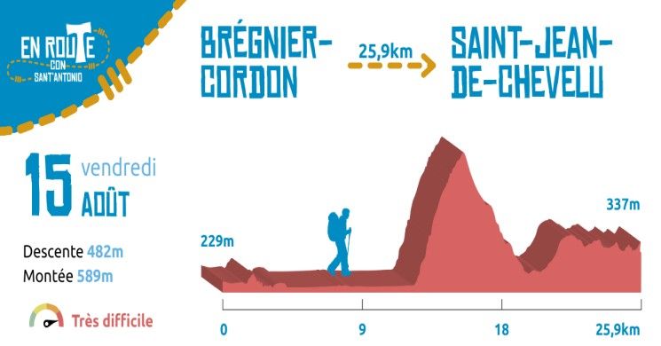 15 Août 2025, Brégnier-Cordon - Saint-Jean-de-Chevelu