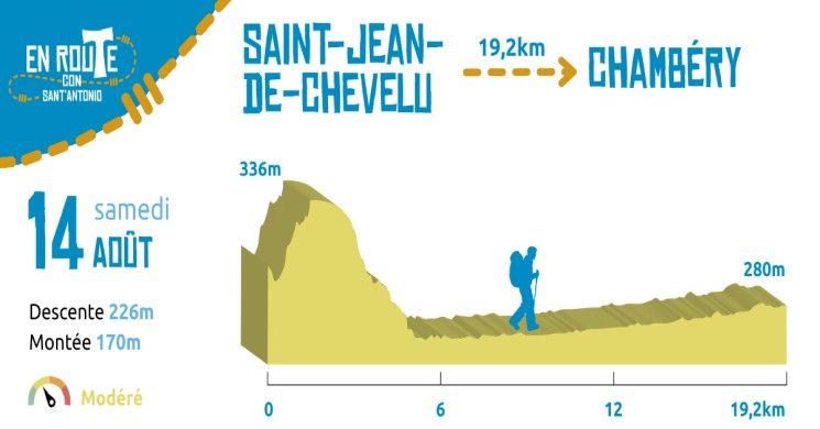 16 Août 2025, Saint-Jean-de-Chevelu - Chambéry