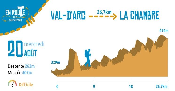 20 Août 2025, Val-d’Arc - La Chambre