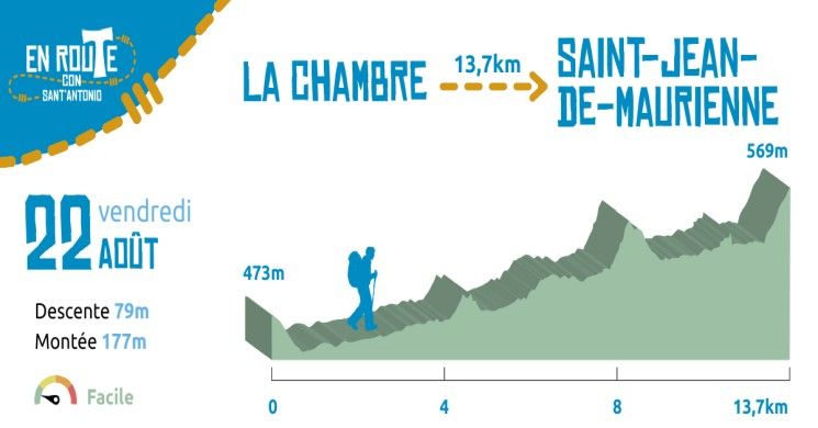 22 Août 2025, La Chambre - Saint-Jean-de-Maurienne