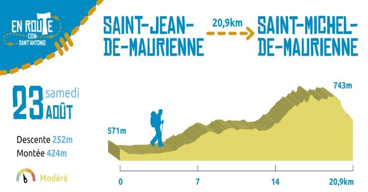 23 Août 2025, Saint-Jean-de-Maurienne - Saint Michel de Maurienne
