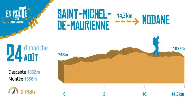 24 Août 2025, Saint Michel de Maurienne - Modane
