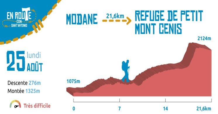 25 Août 2025, Modane - Petit Mont Cenis