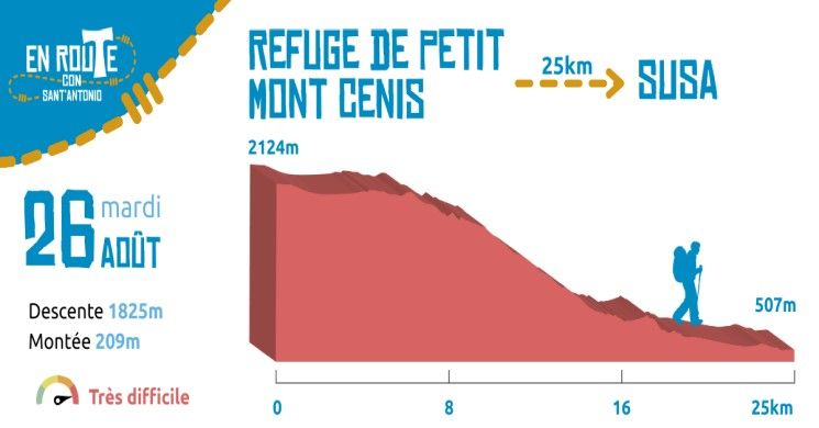 26 Août 2025, Petit Mont Cenis - Susa