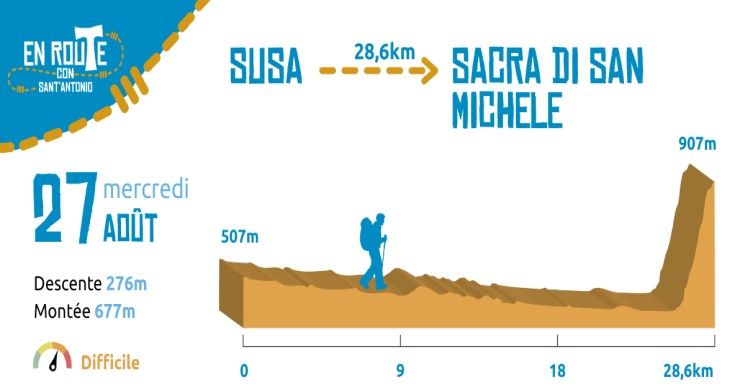 27 Août 2025, Susa - Sacra di San Michele