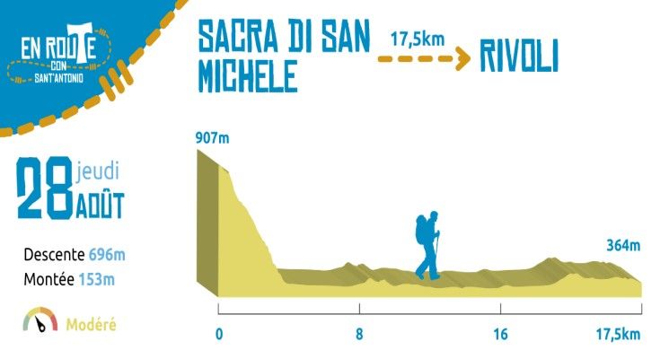 28 Août 2025, Sacra di San Michele - Rivoli