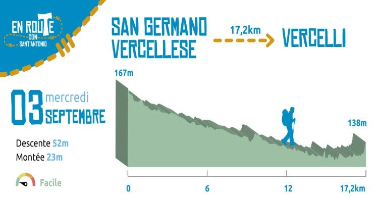 3 Septembre 2025, San Germano Vercellese - Vercelli