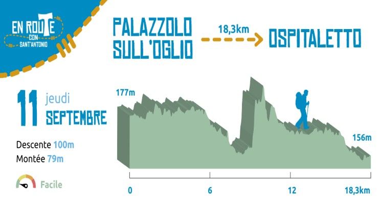 11 Septembre 2025, Palazzolo sull’Oglio - Ospitaletto