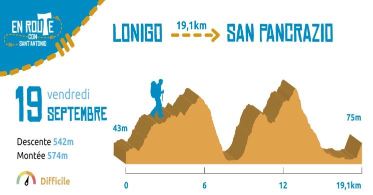 19 Septembre 2025, Lonigo - Barbarano Vicentino