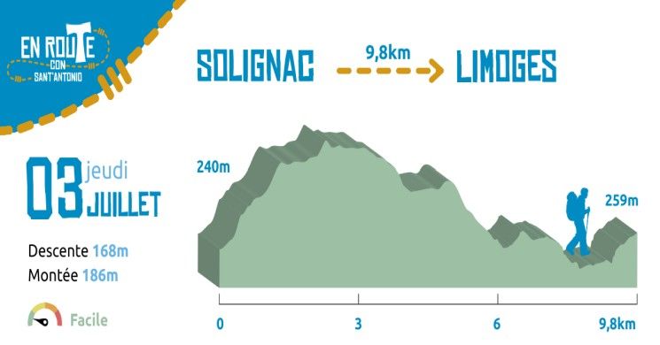 3 Juillet 2025, Solignac - Limoges