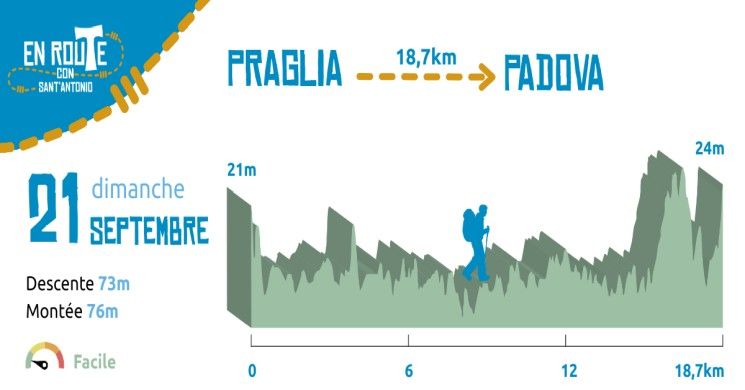 21 Septembre 2025, Praglia - Padova