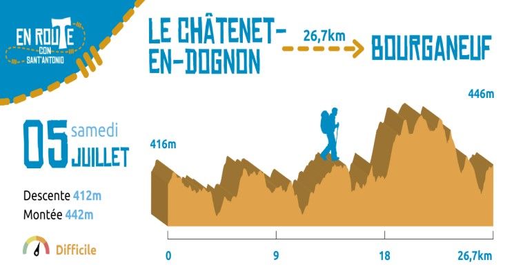 5 Juillet 2025, Le Châtenet-en-Dognon - Bourganeuf