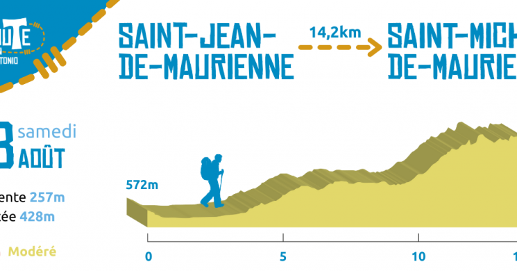 23 Août 2025, Saint-Jean-de-Maurienne - Saint Michel de Maurienne